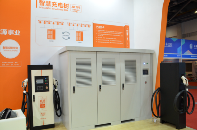 万马,新能源 万马,新能源