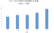 自主品牌MPV新车盘点