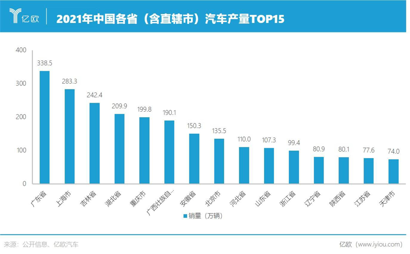 新能源销量大涨94%，SEV成顶流