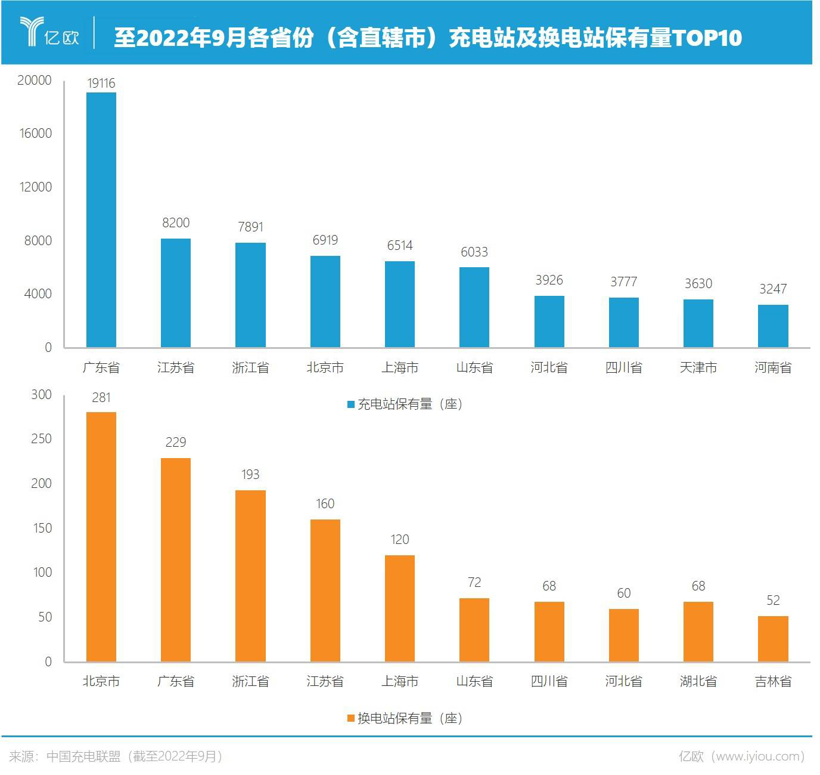 新能源销量大涨94%，SEV成顶流