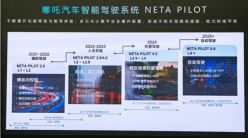 哪吒公布智能驾驶路线图，2024年托管驾驶，2025年自动驾驶