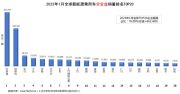 国产电动车的车主维权操作，一个比一个野