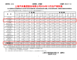 2024年，合资车企驶入命运拐点