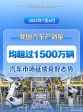 上半年我国汽车产销量双双突破1500万辆：新能源增速迅猛