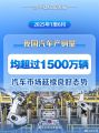 上半年我国汽车产销量双双突破1500万辆：新能源增速迅猛