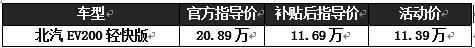 武汉万帮北汽EV200,续航冠军