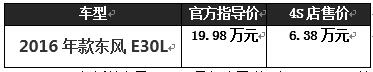 五免之王2016年新款东风E30L上市