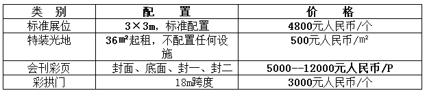 2016第四届南昌电动车及新能源汽车博览会