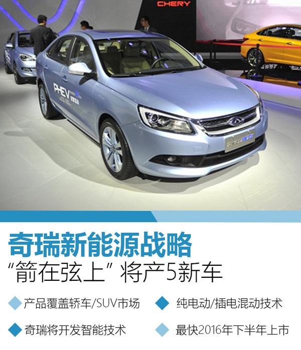 奇瑞新能源战略 箭在弦上“五连发”